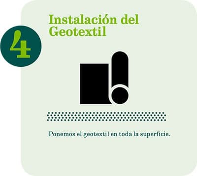 Instalación del geotextil